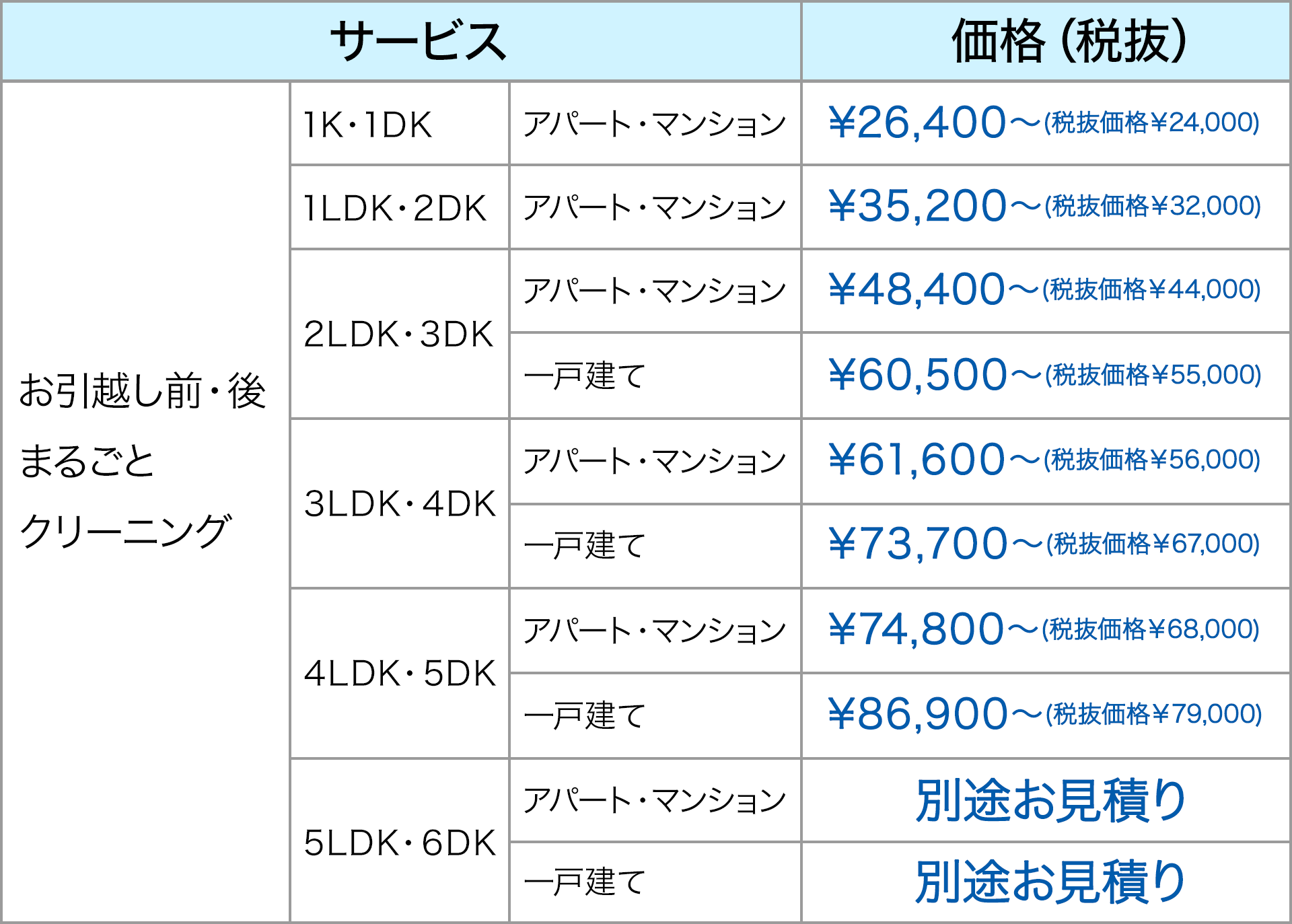 部屋タイプ別価格表 部屋タイプ別価格表